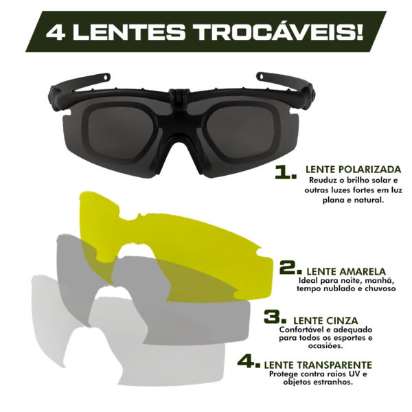 Lentes trocaveis do Óculos Tático Balístico Impact®